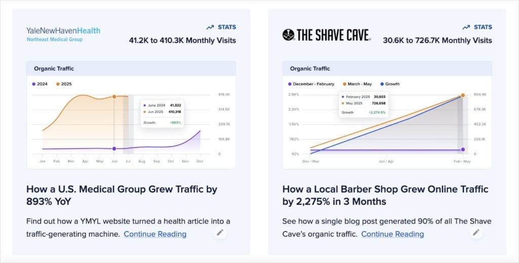 All in One SEOウェブサイトのSEOトレンド。