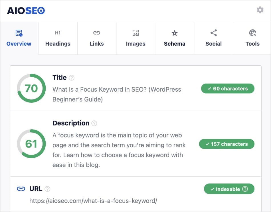All in One SEO Analyzerは、ウェブページのタイトルとメタディスクリプションを表示します。
