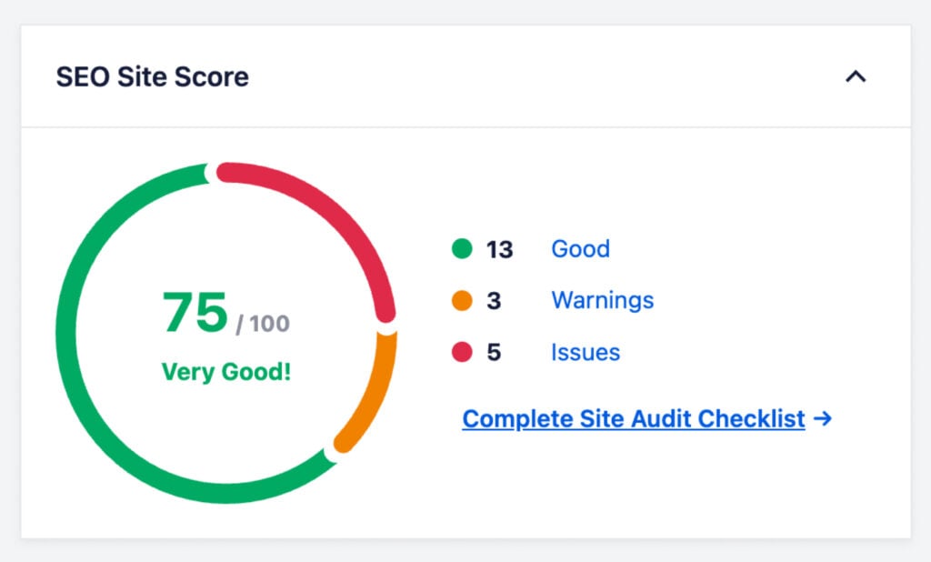 AIOSEOダッシュボードのSEOサイトスコア75点。