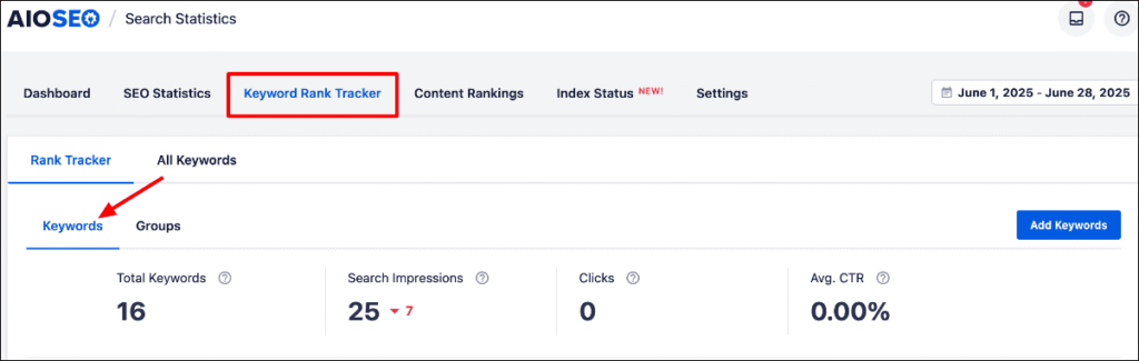 AIOSEO's Keyword Rank Tracker