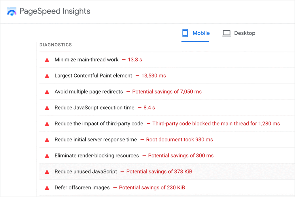 PageSpeed Insightsの診断一覧。
