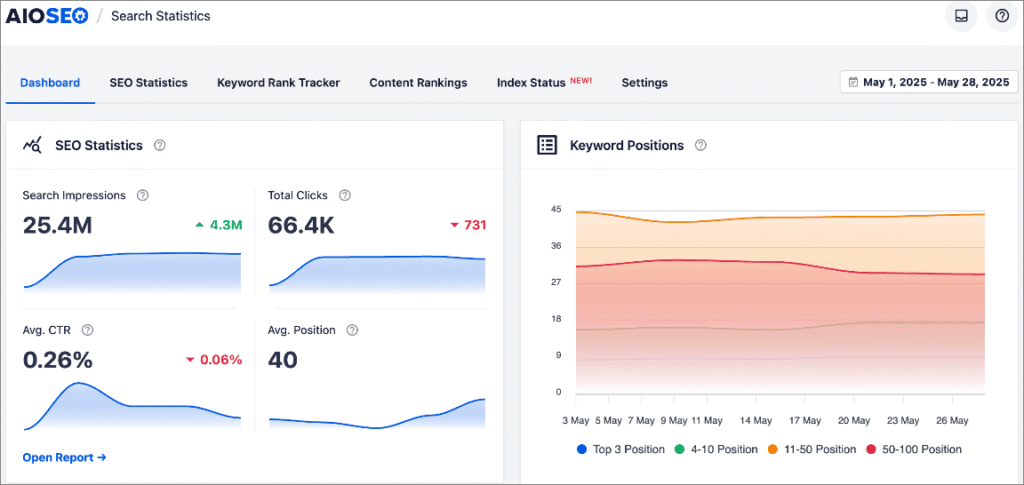Search Statistics dashboard