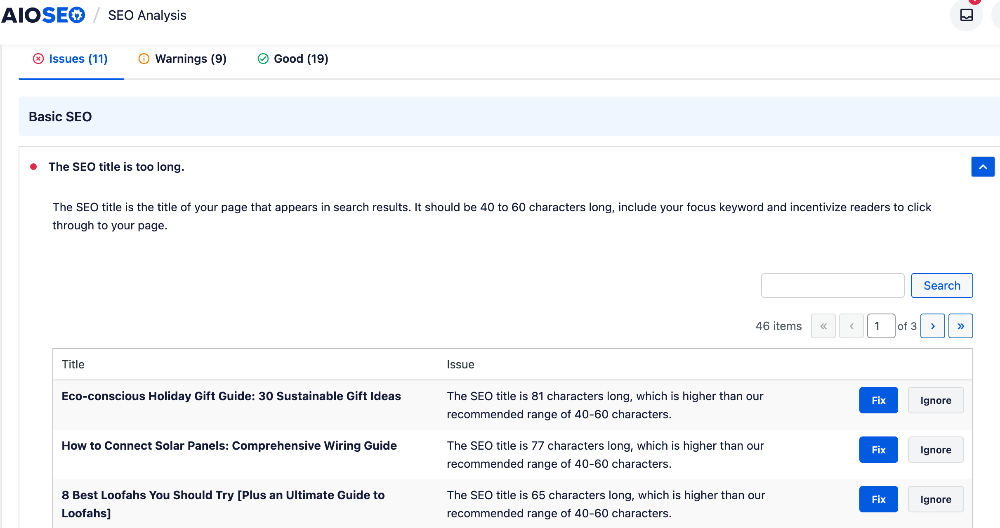 SEO analysis all issues.