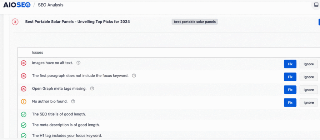 URL issues in Site Audit