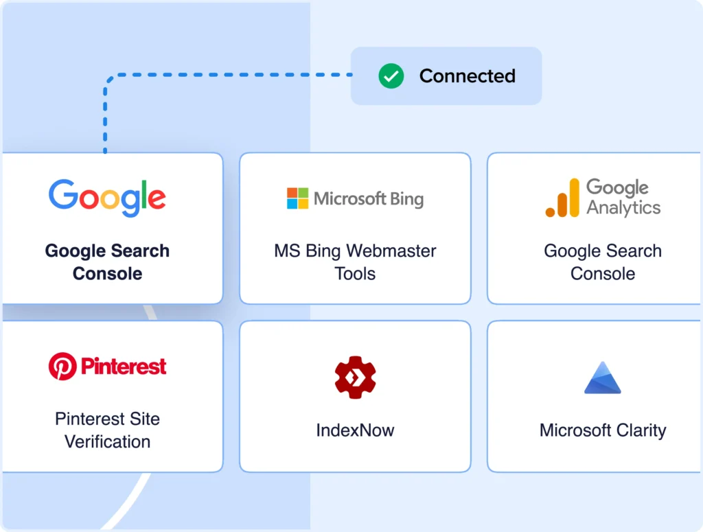 Connect to Google Search Console with minimal effort.