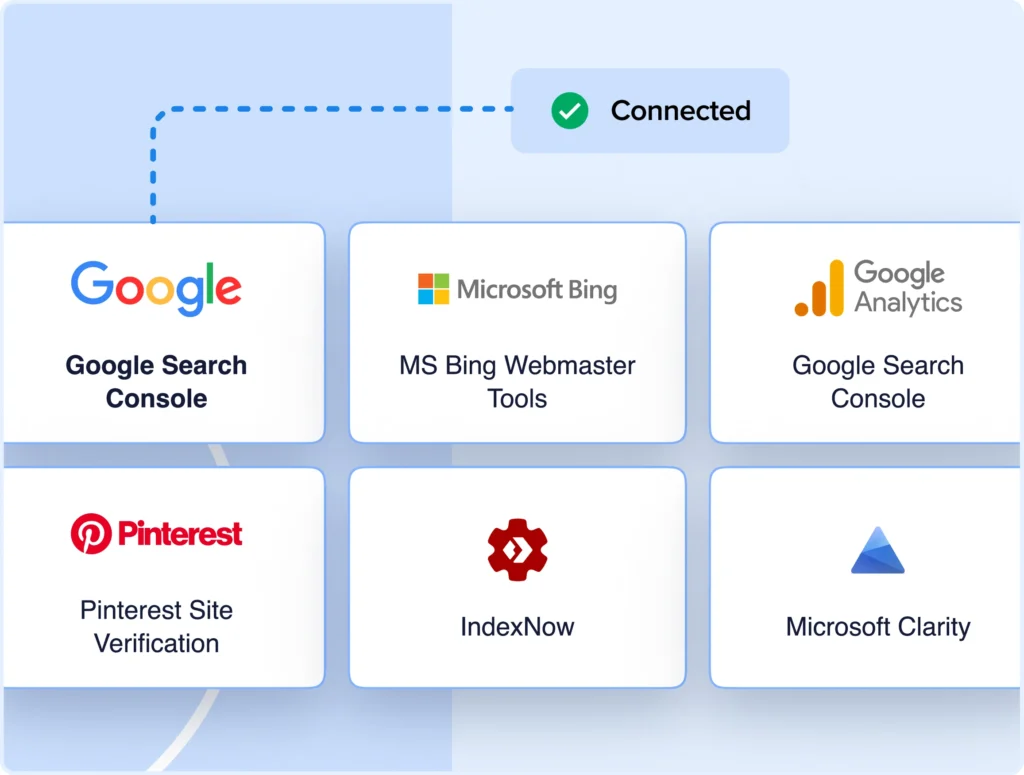 Verify and connect your site to all major search engines through a single dashboard.