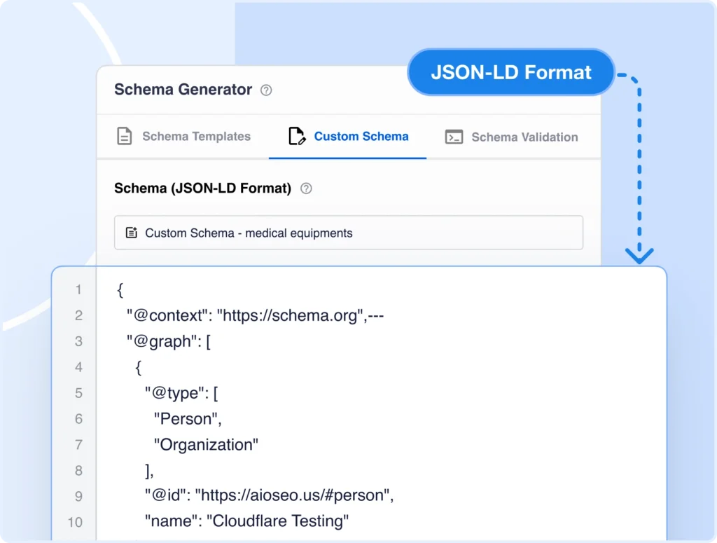 任意の投稿やページにカスタムJSON-LDマークアップを追加します。