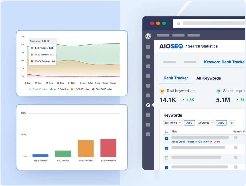 View Search Console data in real-time in WordPress.