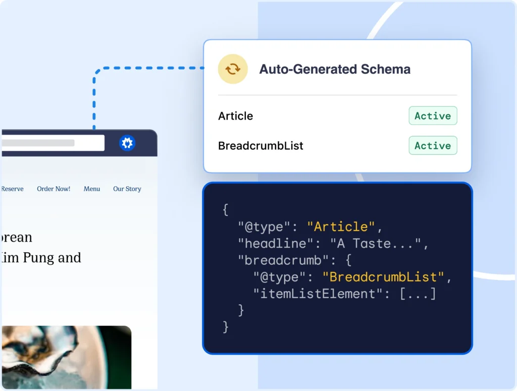 Generate breadcrumb schema automatically.