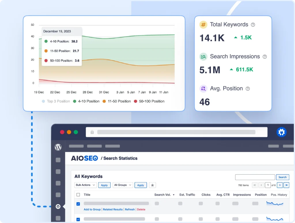 Connect to your Google Search Console account using Search Statistics.