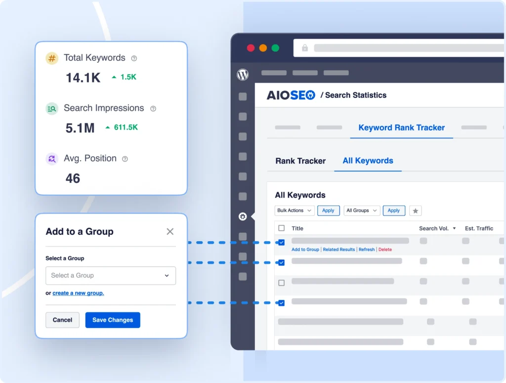 Our Google Search Console Integration shows your best-performing keywords.