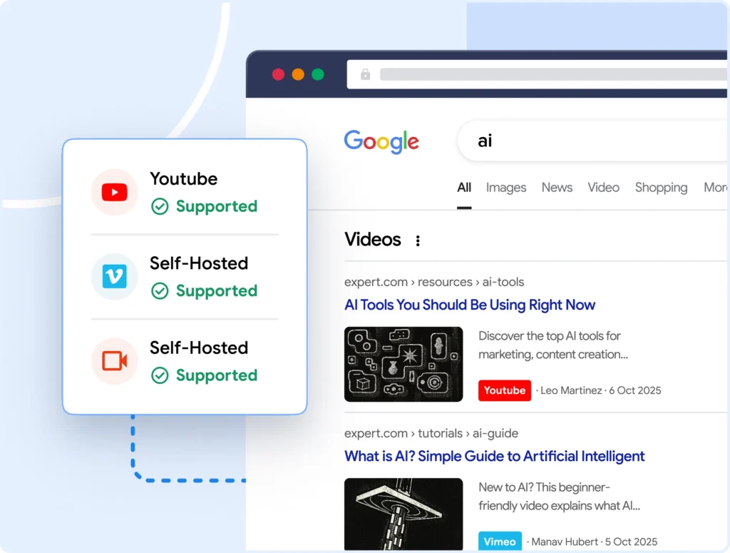 当社の動画サイトマップ・ジェネレーターは、主要な動画ホスティング・プラットフォームをすべてサポートしています。