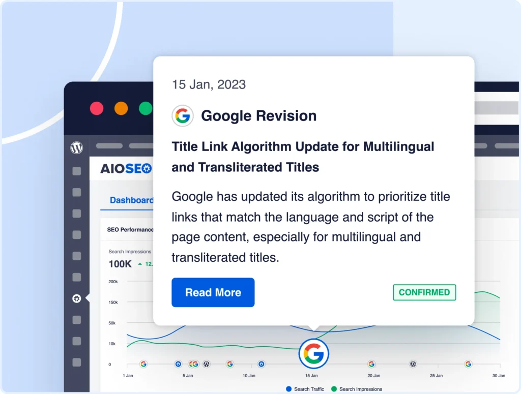 Googleアルゴリズムのアップデートがサイトパフォーマンスに影響を与えた可能性のあるタイミングを確認できます。