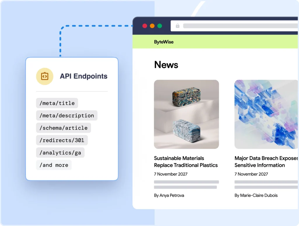 Get programmatic control over all AIOSEO features.