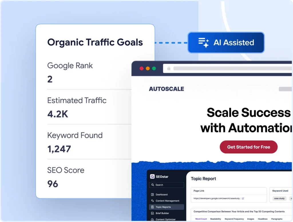 Improve your search engine rankings, thanks to AI-optimized content.