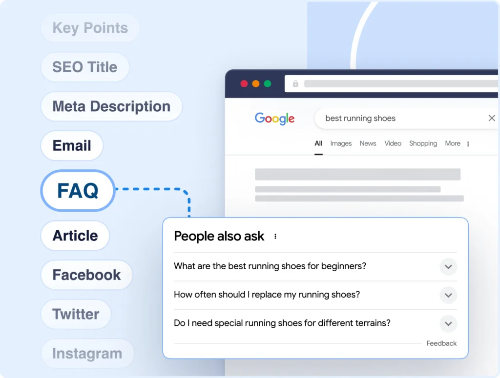 Generate AI content for various content types, including FAQs, key points, metadata, and more.